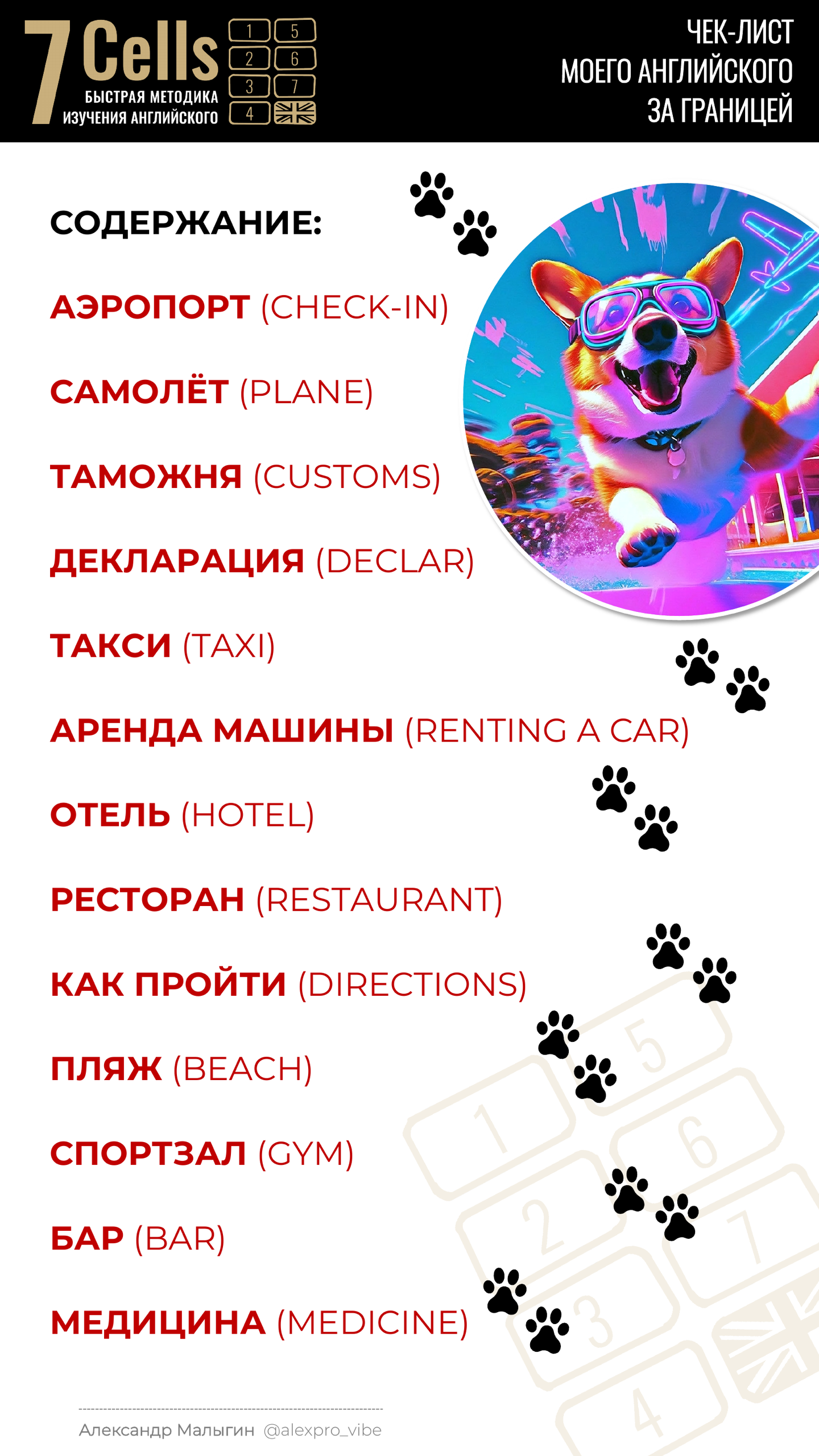 Чек-лист моего английского за границей