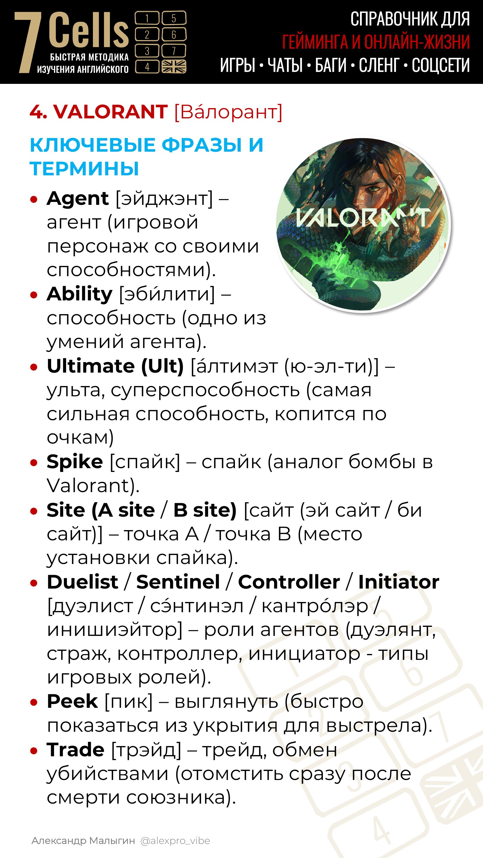 Разворот про игры
