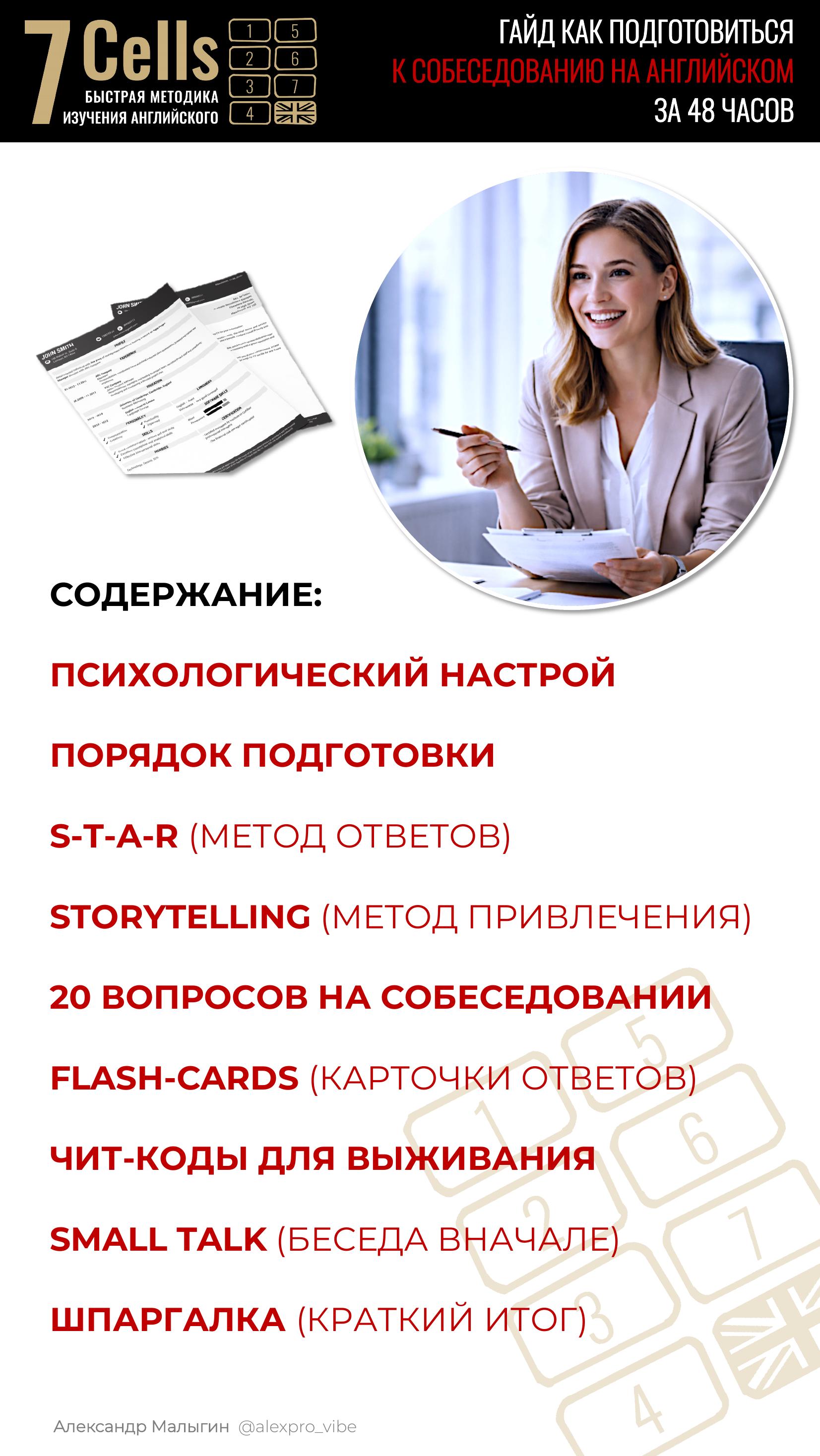 Обложка гайда на экране телефона