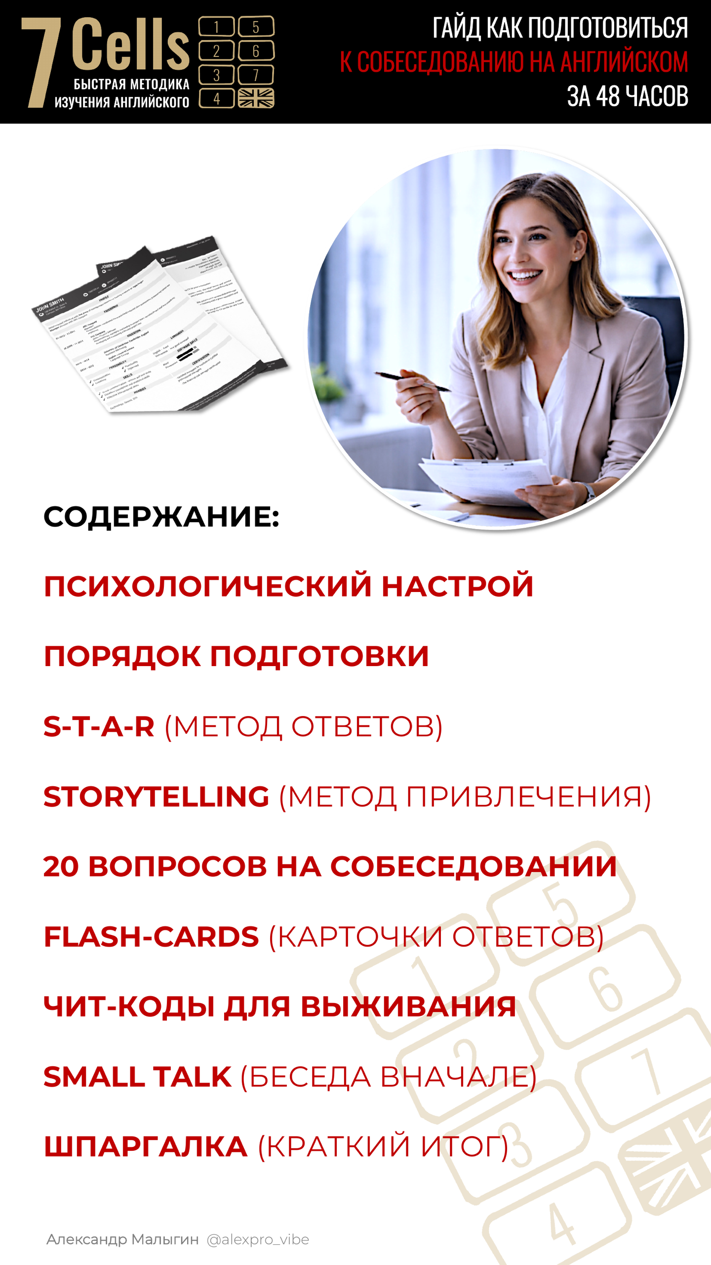 Обложка гайда «Собеседование на английском за 48 часов»